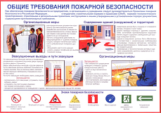 Пожарная безопасность сооружений и зданий Пожарная безопасность сооружений и зданий